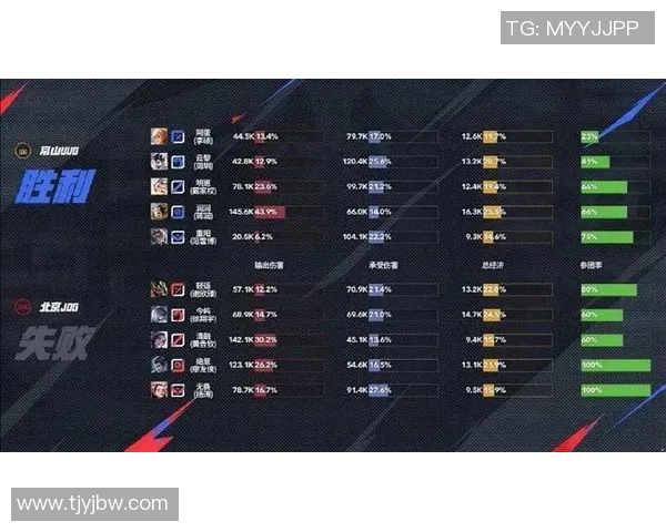 CSGO最新实力榜单揭晓JDG战队荣登第七名引发关注 CSGO最新实力榜单揭晓JDG战队荣登第七名引发关注