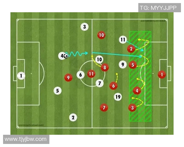 广州足球队区域防守分析：优缺点及其对比赛结果的影响探讨