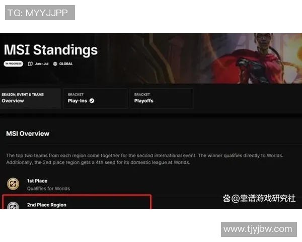 热议英雄联盟：BLG战队状态转变与未来发展趋势分析