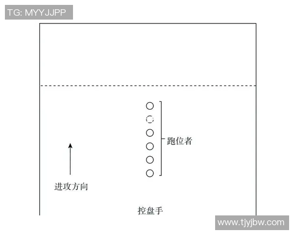 深圳飞盘队整体压制战术解析与比赛策略深度剖析