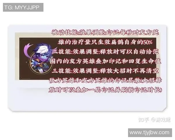 王者荣耀技术排行榜揭晓TES战队荣登第九名引发热议